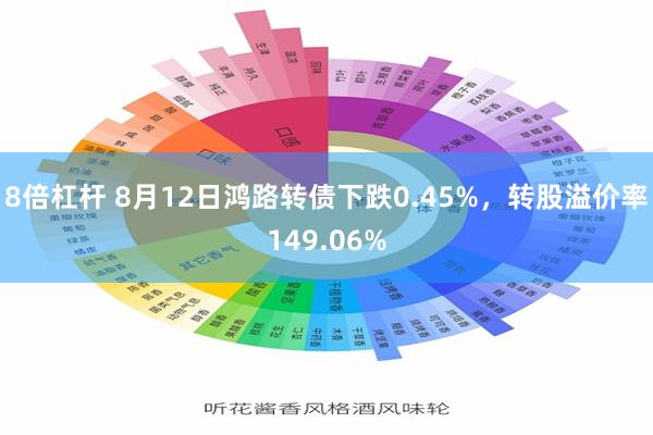 8倍杠杆 8月12日鸿路转债下跌0.45%，转股溢价率149.06%