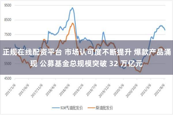 正规在线配资平台 市场认可度不断提升 爆款产品涌现 公募基金总规模突破 32 万亿元